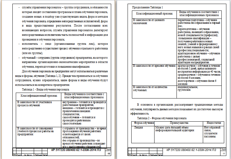 Готовые дипломные работы примеры