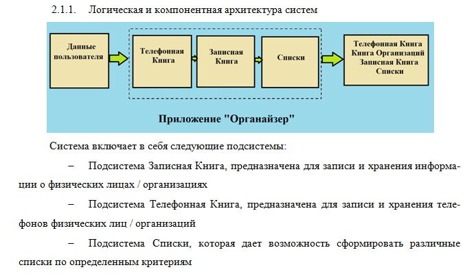 Курсовой проект по информатике