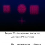 Иллюстрация №1: Разработка стенда управляемой фемтосекундной записи оптических структур и исследование их характеристик (Дипломные работы - Физика).