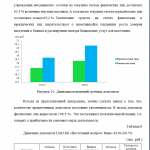 Иллюстрация №2: Разработка предложений по совершенствованию депозитной политики на примере ПАО КБ «Восточный экспресс банк» (Дипломные работы - Банковское дело).
