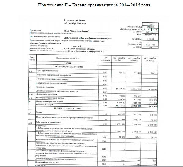 Смета доходов и расходов профсоюзной организации образец