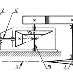 Иллюстрация №3: Спроектировать одноступенчатый  редуктор приводной станции подвесного конвейера» (Курсовые работы - Другие специализации).