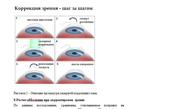 Сколько коррекция зрения. Лазерная коррекция зрения Новосибирск. Сколько стоит коррекция глаз. Новосибирск.коррекция глаз.