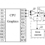 Иллюстрация №3: Двухспектральная система видеонаблюдения (Дипломные работы - Инженерные сети и оборудование).