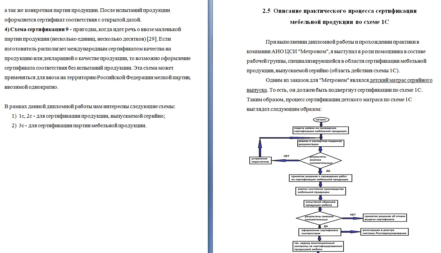 Сертификация 1с схема