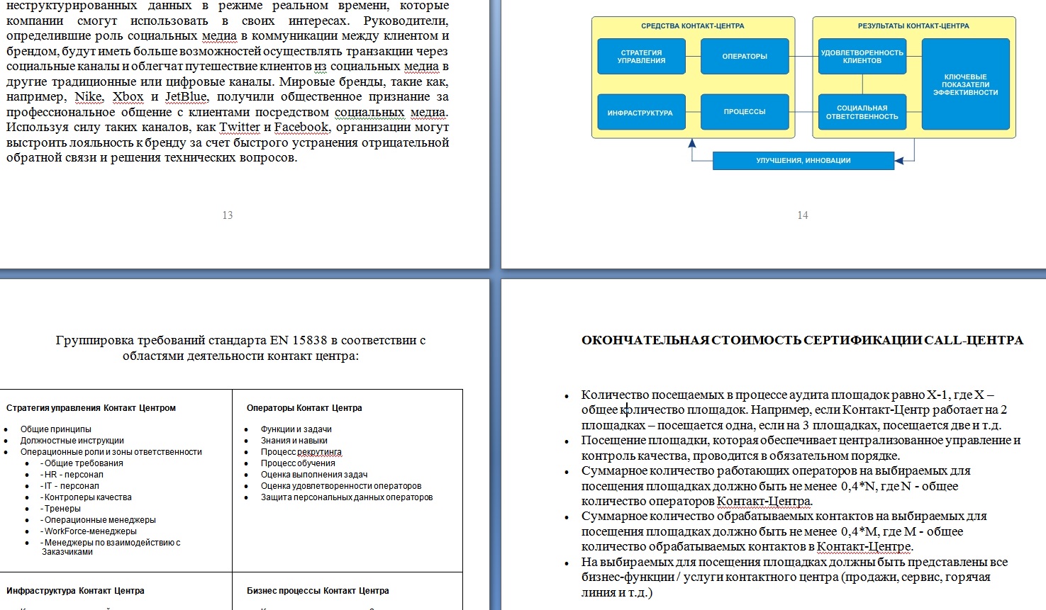 Управление качеством проекта при разработке сапр