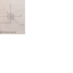 Иллюстрация №1: Решение задач по физике, по электродинамике, сами задания во фрагменте работы! (Контрольные работы, Решение задач - Физика).