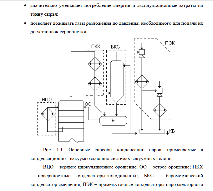 Способ получения пропана