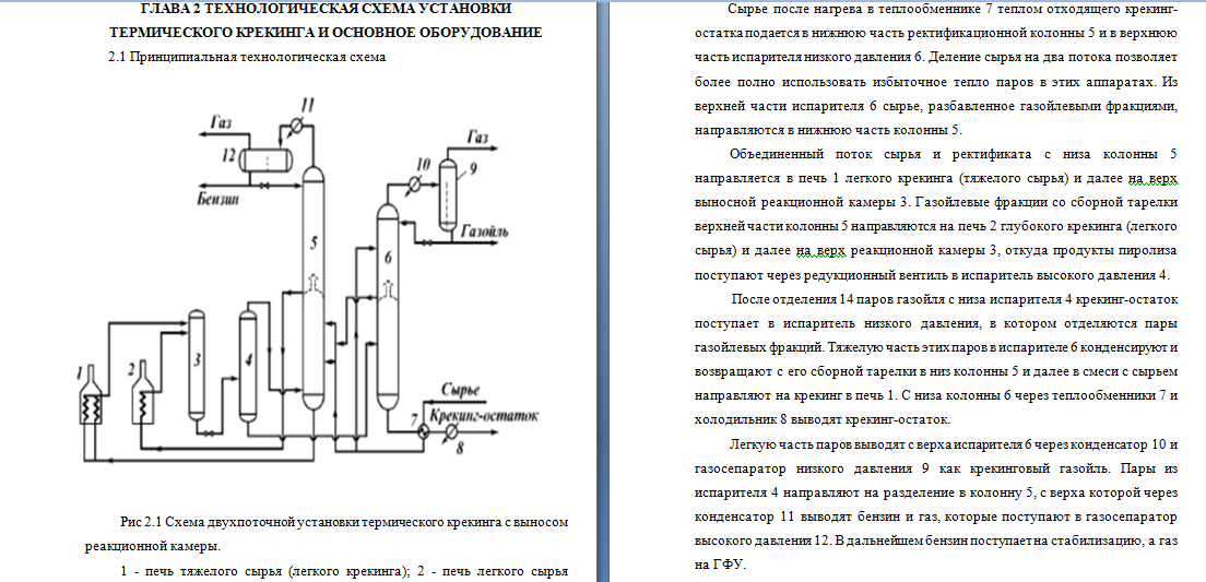 Схема крекинга нефти