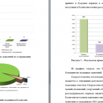Иллюстрация №1: Оспаривание кадастровой стоимости земельного участка в городе Перми (Дипломные работы - Налоги).