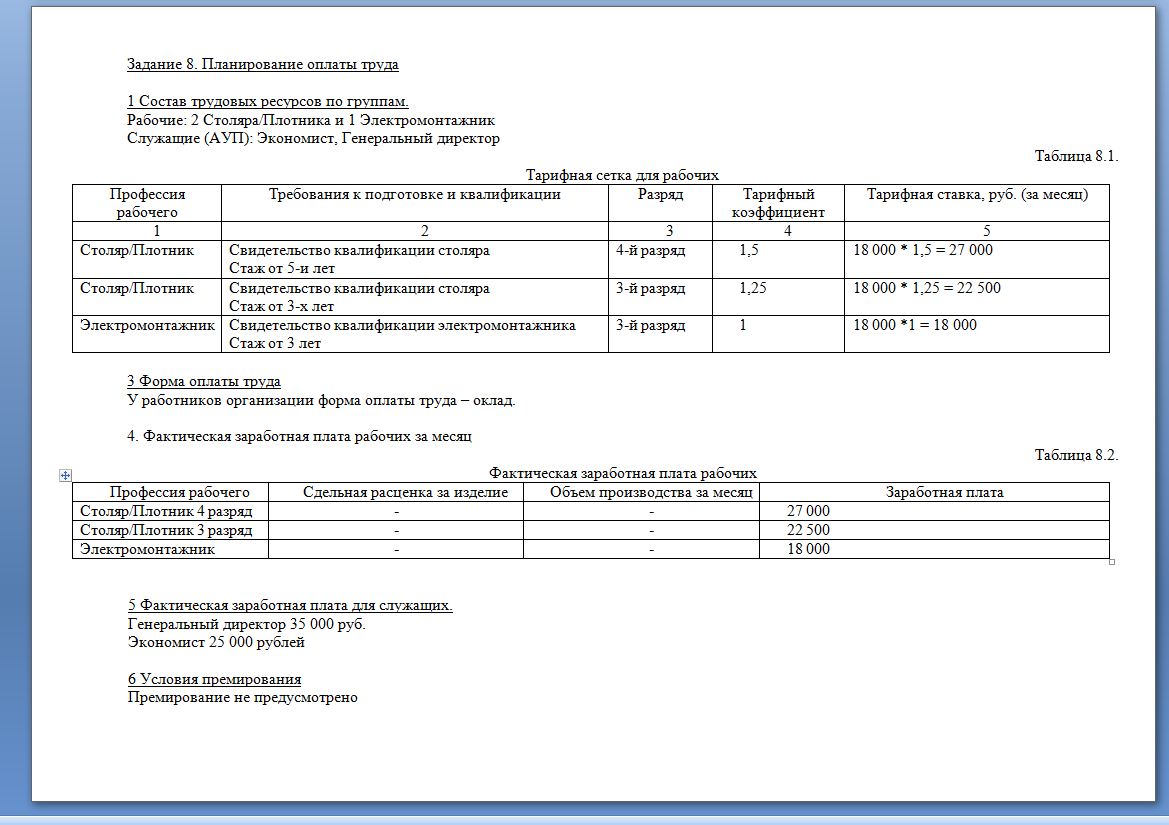 Планирование проекта контрольная работа