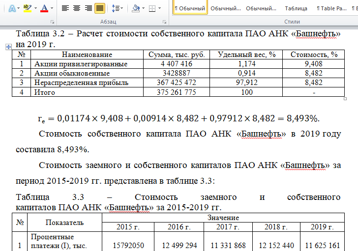 Управление стоимостью проекта курсовая