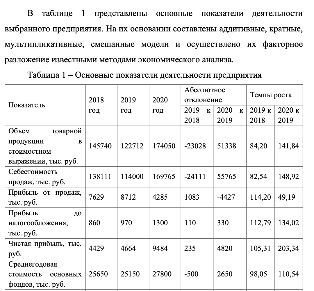 Контрольная работа (методы экономического анализа), купить и скачать  готовую контрольную работу по экономическому анализу за 200 руб.