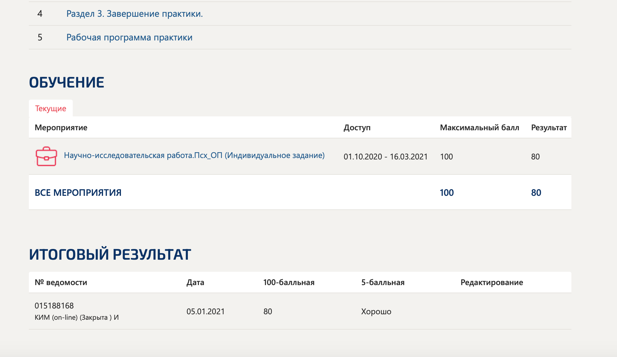 Практика СИНЕРГИЯ. Творческая практика СИНЕРГИЯ. Практика СИНЕРГИЯ 4 семестр. Образовательные программы для практики СИНЕРГИЯ.