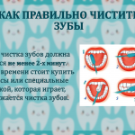 Иллюстрация №3: Профессия Стоматолог (для детей) (Презентации - Педагогика).