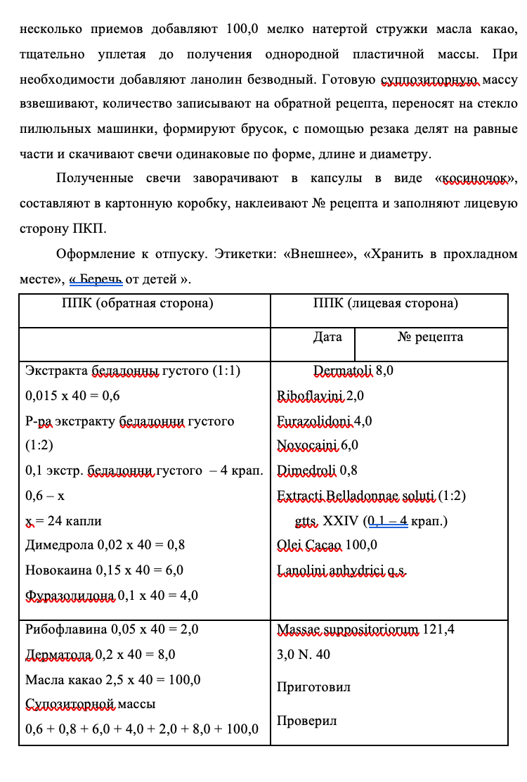 ТЕХНОЛОГИЯ СУППОЗИТОРИЕВ В АПТЕКЕ, купить и скачать готовую курсовую работу  по фармации за 1000 руб.