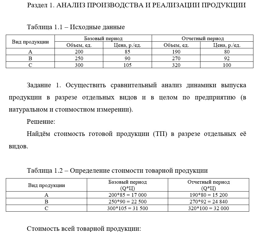 Характеристика мебельного предприятия курсовая