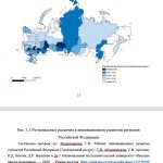 Иллюстрация №1: Региональные различия в инновационном развитии регионов РФ (Курсовые работы - География).