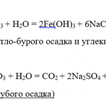 Иллюстрация №1: Исследование гидролиза солей (Отчеты - Химия).