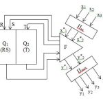 Иллюстрация №3: Разработка цифрового автомата на микросхемах малой степени интеграции (Курсовые работы - Электроника; электротехника; радиотехника).