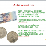 Иллюстрация №2: Виды валют (Презентации - Банковское дело).