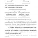 Иллюстрация №1: Проблема определения приемов и методов создания имиджа и управления репутацией (Курсовые работы - Реклама и PR).