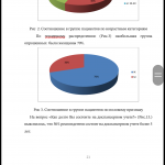 Иллюстрация №1: ОСОБЕННОСТИ МЕДИЦИНСКОЙ СЕСТРЫ ПРИ УХОДЕ ЗА ПАЦИЕНТАМИ С САХАРНЫМ ДИАБЕТОМ (Дипломные работы - Медицина).