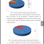 Иллюстрация №2: ОСОБЕННОСТИ МЕДИЦИНСКОЙ СЕСТРЫ ПРИ УХОДЕ ЗА ПАЦИЕНТАМИ С САХАРНЫМ ДИАБЕТОМ (Дипломные работы - Медицина).