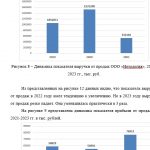 Иллюстрация №5: Стратегическое планирование на фирме. (Курсовые работы - Менеджмент).