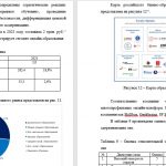 Иллюстрация №3: Стратегическое планирование на фирме. (Курсовые работы - Менеджмент).