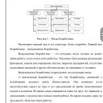 Иллюстрация №2: Правовое регулирование социальной защиты безработных в Российской Федерации на примере Территориального центра занятости населения Балашовского района (Дипломные работы - Право и юриспруденция).