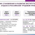 Иллюстрация №2: Порядок привлечения к работе в выходные праздничные дни и её компенсация (Курсовые работы - Право и юриспруденция).