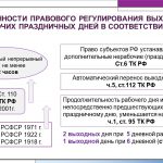 Иллюстрация №4: Порядок привлечения к работе в выходные праздничные дни и её компенсация (Курсовые работы - Право и юриспруденция).