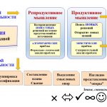 Иллюстрация №1: ТЕХНОЛОГИИ РАЗВИВАЮЩЕГО ОБУЧЕНИЯ. АВТОРСКИЕ ПЕДАГОГИЧЕСКИЕ    КОНЦЕПЦИИ (Презентации - Педагогика).