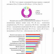 Иллюстрация №3: Организация сестринского ухода за пациентами с мочекаменной болезнью (Дипломные работы - Медицина).