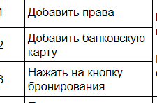 Иллюстрация №3: Итоговый проект 2 спринта Яндекс.Практикум. Инженер по тестированию. Тестирование Яндекс.Маршруты (Курсовые работы - Информатика).