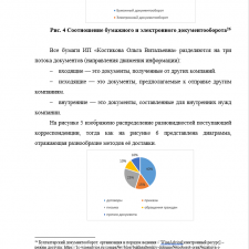 Иллюстрация №1: Организация документационного обеспечения бухгалтерского учета (Дипломные работы - Бухгалтерский учет и аудит).