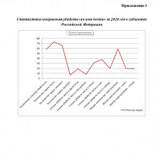 Иллюстрация №1: Семья религиозного права (Курсовые работы - Право и юриспруденция).