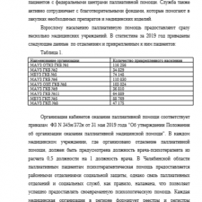 Иллюстрация №2: Анализ сестринского процесса паллиативной помощи больным с раком легкого (Дипломные работы - Медицина).