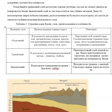 Иллюстрация №1: Строение и физические свойства Земли. Состав и строение геосфер. Их взаимодействие между собой. Породообразующие минералы Горные породы (Контрольные работы - Геология).