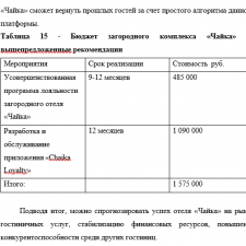 Иллюстрация №2: Разработка рекомендаций по внедрению программ лояльности в индустрии гостеприимства (Курсовые работы - Гостиничное дело).