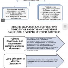 Иллюстрация №3: роль медицинской сестры в обучении пациентОв  с гипертонической болезнью (Дипломные работы - Медицина).