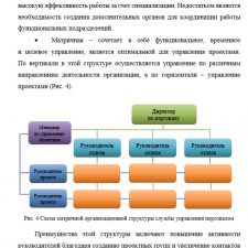 Иллюстрация №2: Курсовая работа на тему Организационная структура службы управления персоналом и должностные обязанности (на примере компании ООО \»Империал\») (Курсовые работы - Управление персоналом).