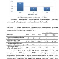 Иллюстрация №2: Курсовая работа на тему «Организационная структура службы управления персоналом и должностные обязанности» (Курсовые работы - Управление персоналом).