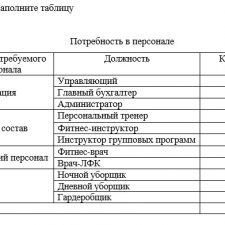 Иллюстрация №1: Ответы на практические задания по дисциплине \»Маркетинг персонала\» (маркетинговое исследование) (Контрольные работы - Маркетинг).
