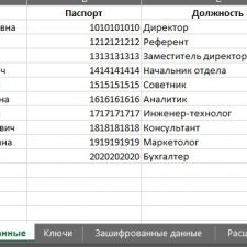 Иллюстрация №1: Ответы на практические задания по дисциплине \»Информационная безопасность и защита персональных данных\» (Контрольные работы - Информационная безопасность).