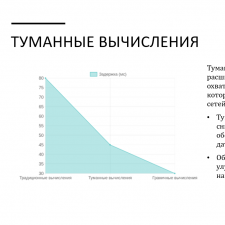 Иллюстрация №2: Архитектура и ключевые модули интернета вещей (Презентации - Информационная безопасность).