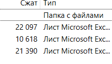 Иллюстрация №1: Базы данных в Eхcel (Решение задач - Информатика).