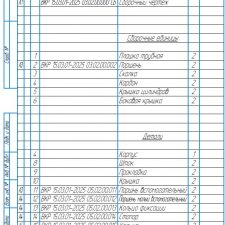 Иллюстрация №1: Оснащение комплекса бурового оборудования усовершенствованным плашечным превентором (Дипломные работы - Машиностроение).