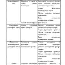 Иллюстрация №3: Деятельность учителя по обучению младших школьников цифровой фотографии во внеурочной деятельностью в начальной общеобразовательной школе. (Дипломные работы - Педагогика).